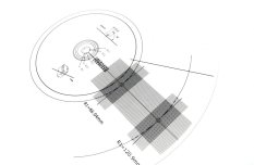Šablona DUAL Stroboscope Disc-Acryl