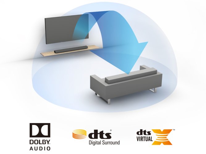 Denon DHT-S216