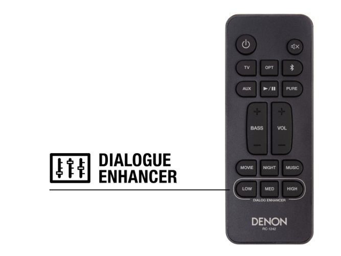 Denon DHT-S416