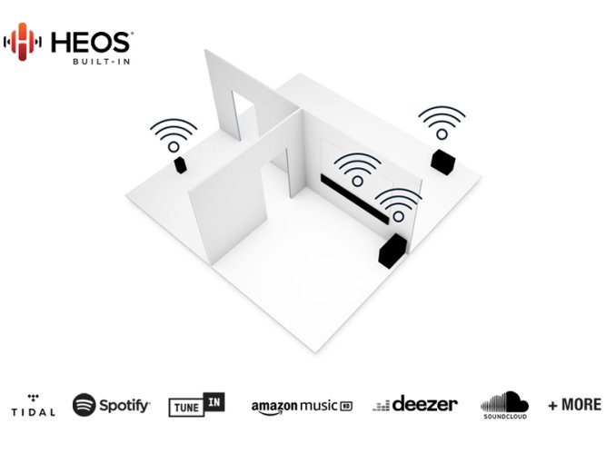 Denon HOME 350