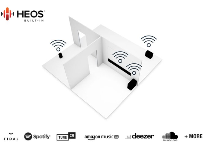 Denon HOME 250 - Barva: Černá