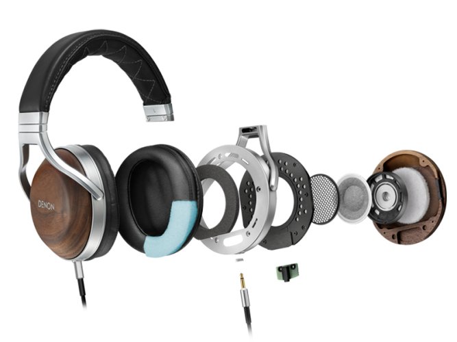 Sluchátka Denon AH-D7200